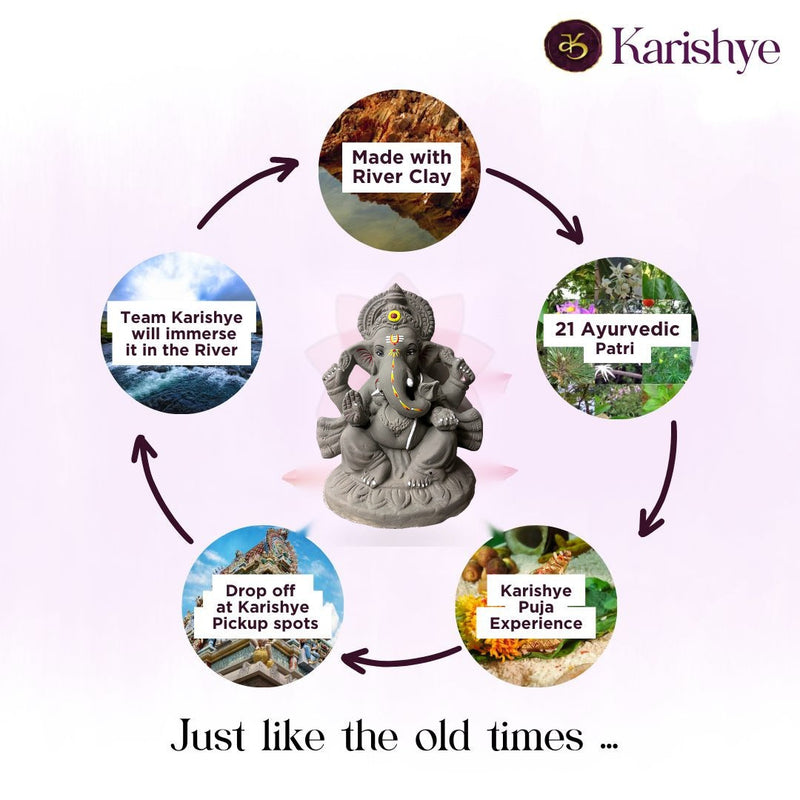 From river clay to puja to immersion back in the river