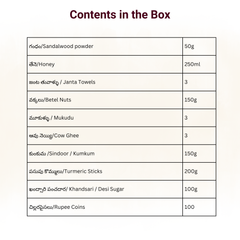 Chandi Homam kit/చండి హోమం