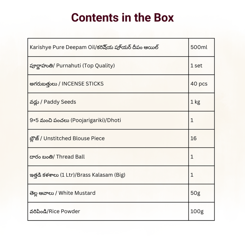 Chandi Homam kit/చండి హోమం