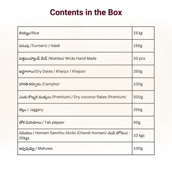 Chandi Homam kit/చండి హోమం