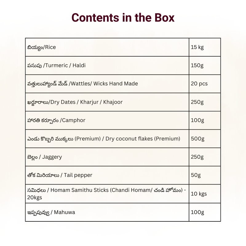Chandi Homam kit/చండి హోమం