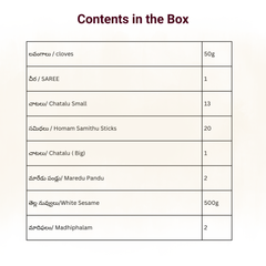 Chandi Homam kit/చండి హోమం