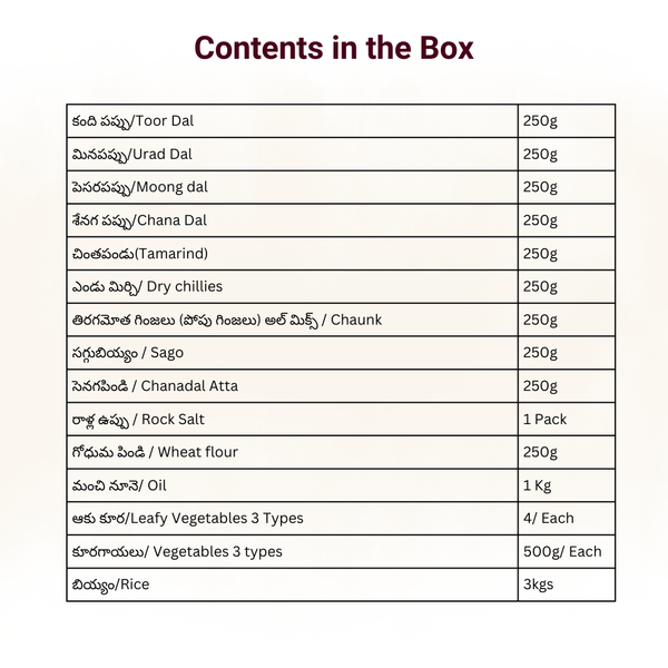 Swayampakam kit/One Bhoktha /ఒక భోక్త)