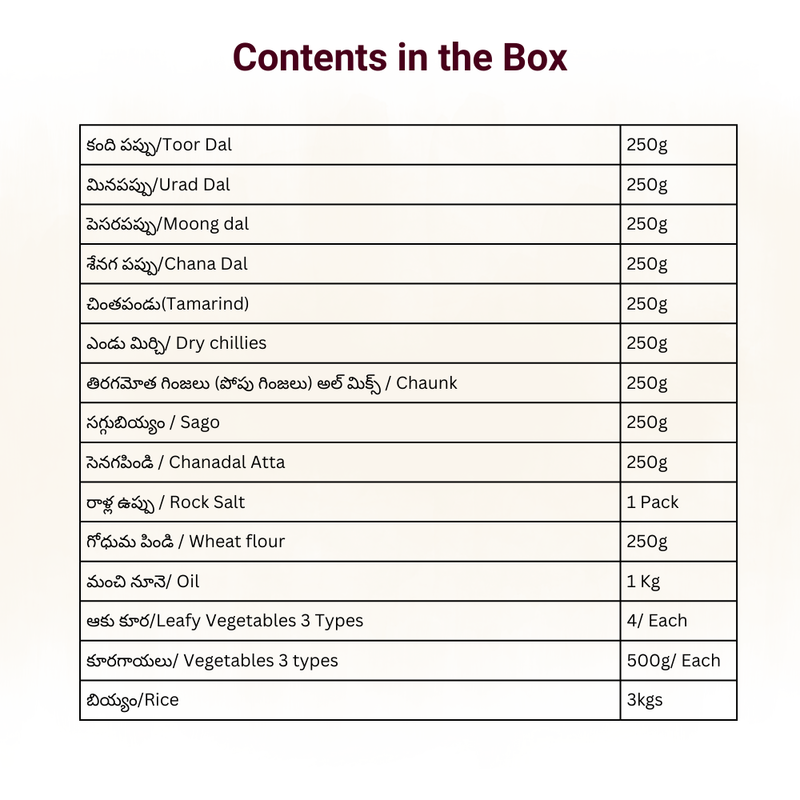 Swayampakam kit/One Bhoktha /ఒక భోక్త)