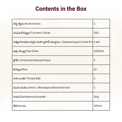 Gruhapravesham Kit/ గృహప్రవేశం ( Telangana )