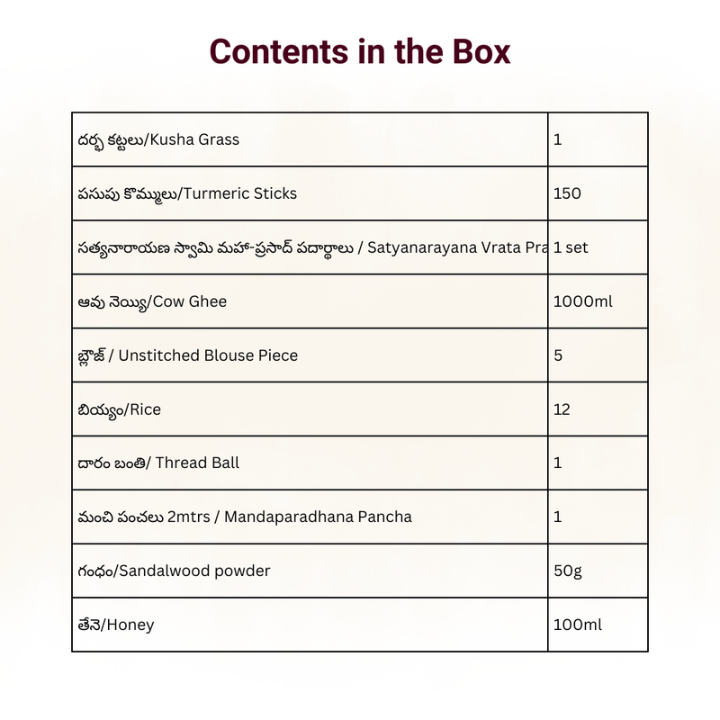 Gruhapravesham Kit/ గృహప్రవేశం ( Telangana )