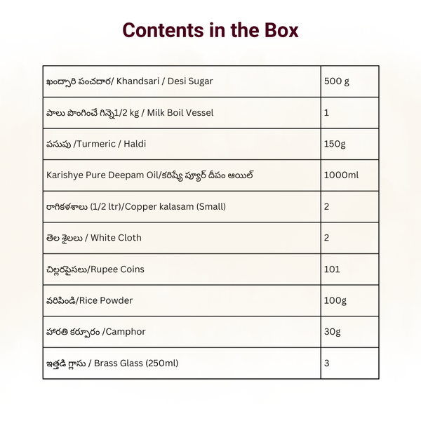 Gruhapravesham Kit/ గృహప్రవేశం ( Telangana )