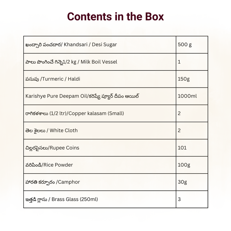 Gruhapravesham Kit/ గృహప్రవేశం ( Telangana )
