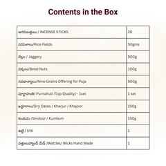 Gruhapravesham Kit/ గృహప్రవేశం ( Telangana )
