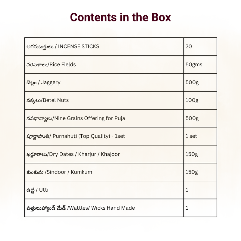Gruhapravesham Kit/ గృహప్రవేశం ( Telangana )