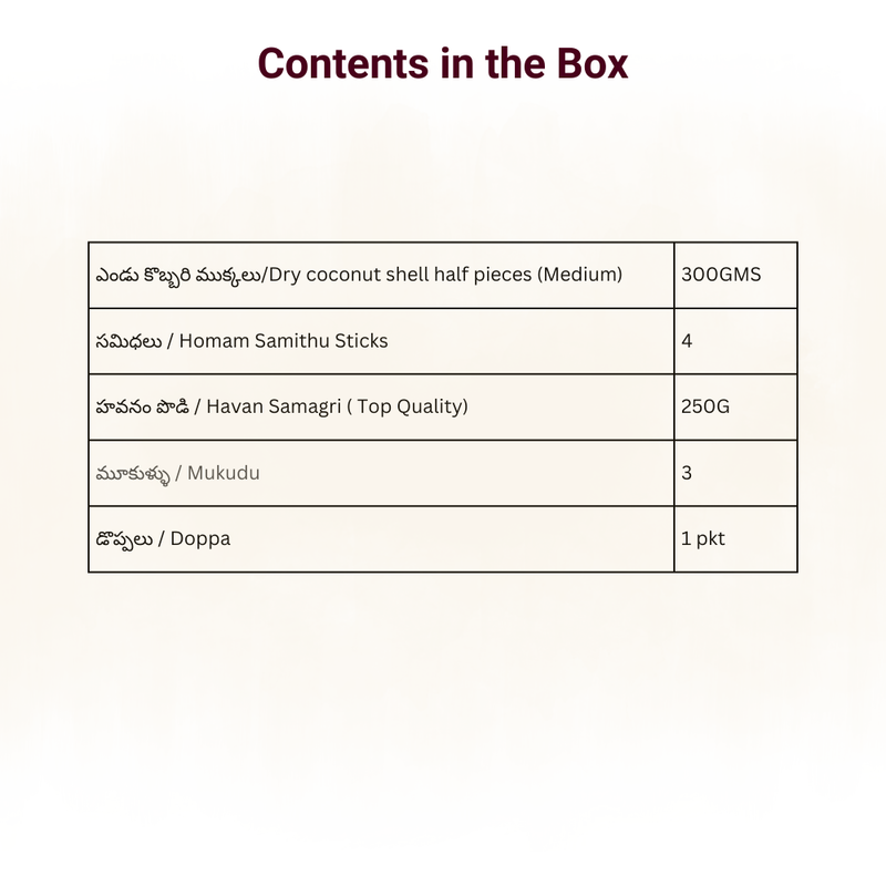 Gruhapravesham Kit/ గృహప్రవేశం ( Telangana )