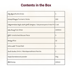 Gruhapravesham Kit/ గృహప్రవేశం