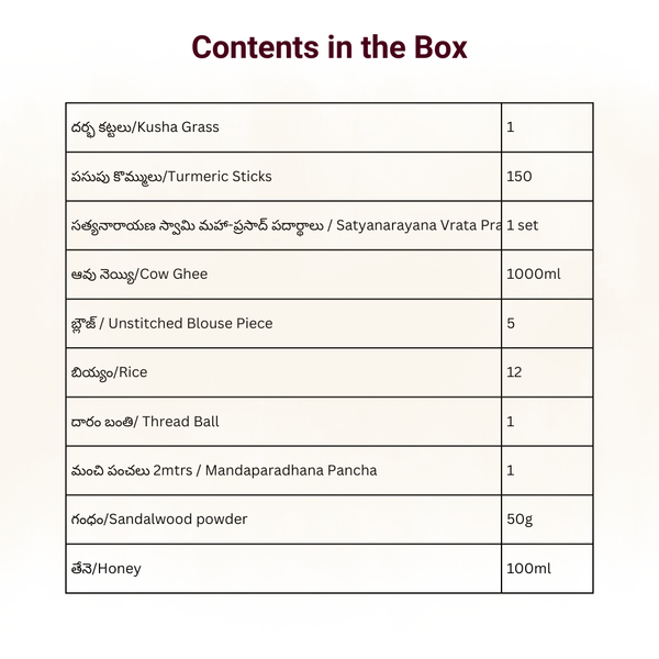 Gruhapravesham Kit/ గృహప్రవేశం