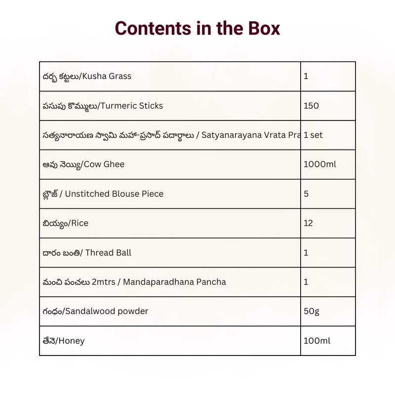 Gruhapravesham Kit/ గృహప్రవేశం