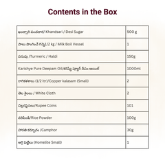 Gruhapravesham Kit/ గృహప్రవేశం