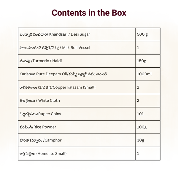 Gruhapravesham Kit/ గృహప్రవేశం