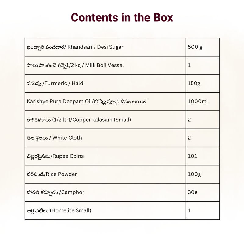 Gruhapravesham Kit/ గృహప్రవేశం
