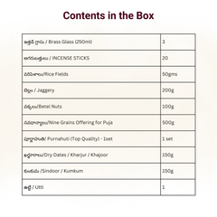 Gruhapravesham Kit/ గృహప్రవేశం