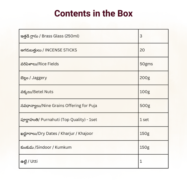 Gruhapravesham Kit/ గృహప్రవేశం