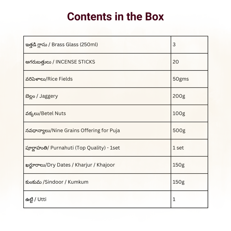 Gruhapravesham Kit/ గృహప్రవేశం