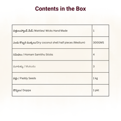 Gruhapravesham Kit/ గృహప్రవేశం