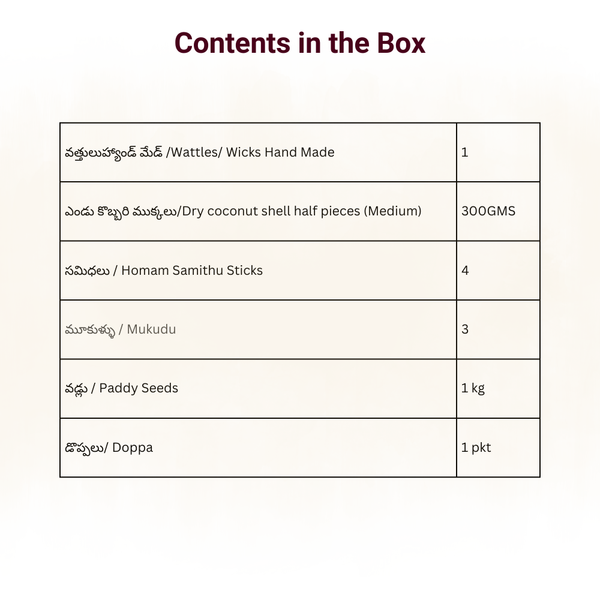 Gruhapravesham Kit/ గృహప్రవేశం