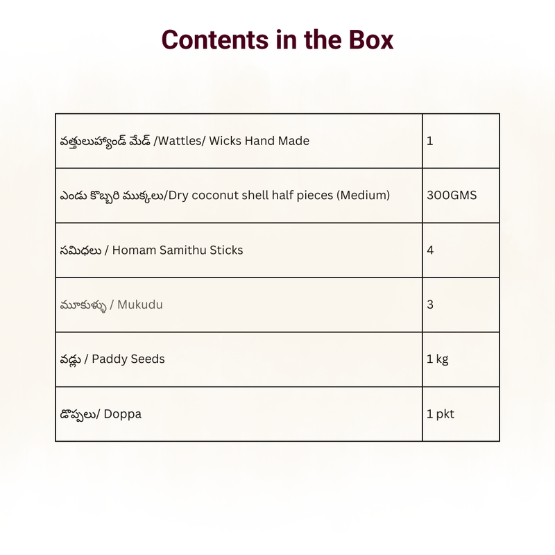 Gruhapravesham Kit/ గృహప్రవేశం