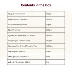 Upanayanam Kit/ఒడుగు