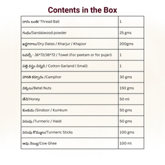 Satyanarayana Vratam kit/సత్యనారాయణ వ్రతం