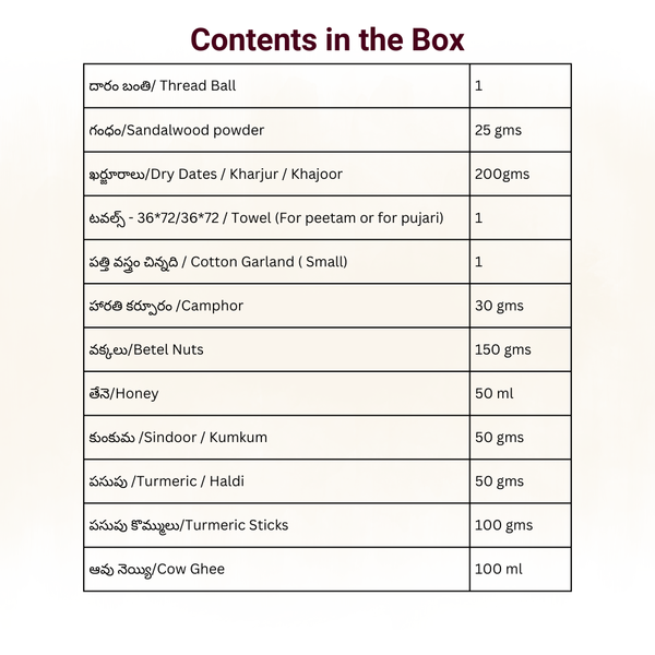 Satyanarayana Vratam kit/సత్యనారాయణ వ్రతం