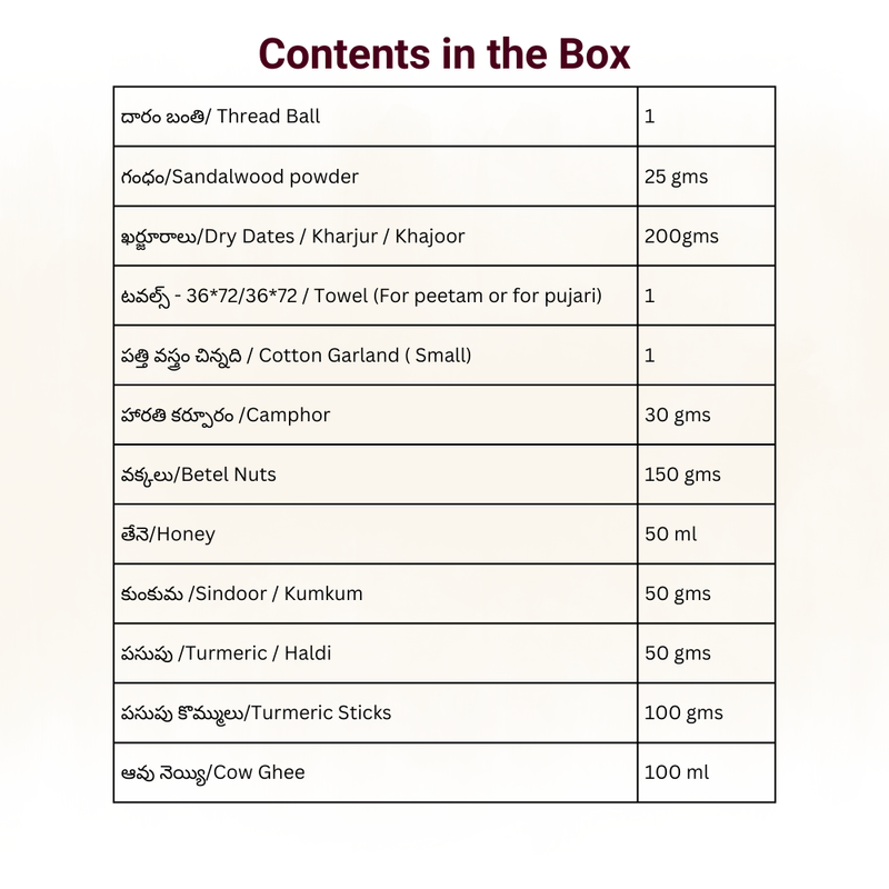 Satyanarayana Vratam kit/సత్యనారాయణ వ్రతం
