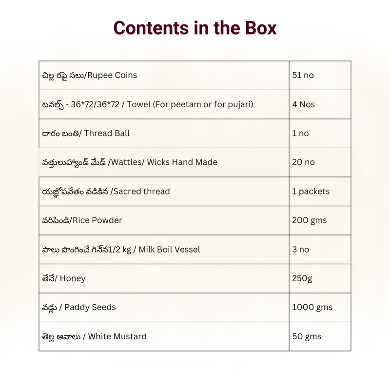 Upanayanam Kit/ఒడుగు