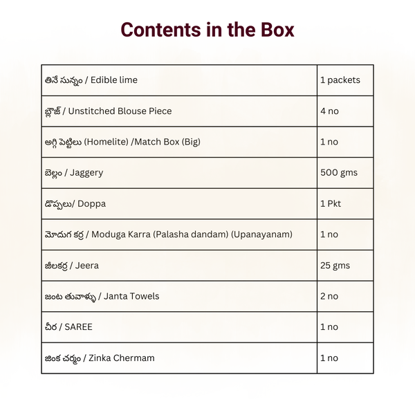 Upanayanam Kit/ఒడుగు