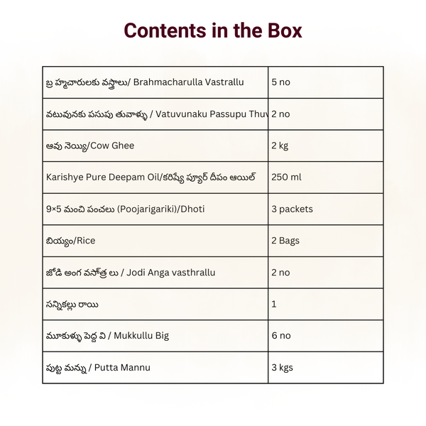 Upanayanam Kit/ఒడుగు
