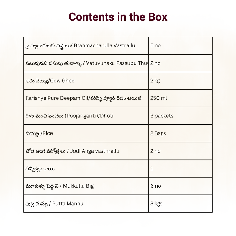 Upanayanam Kit/ఒడుగు