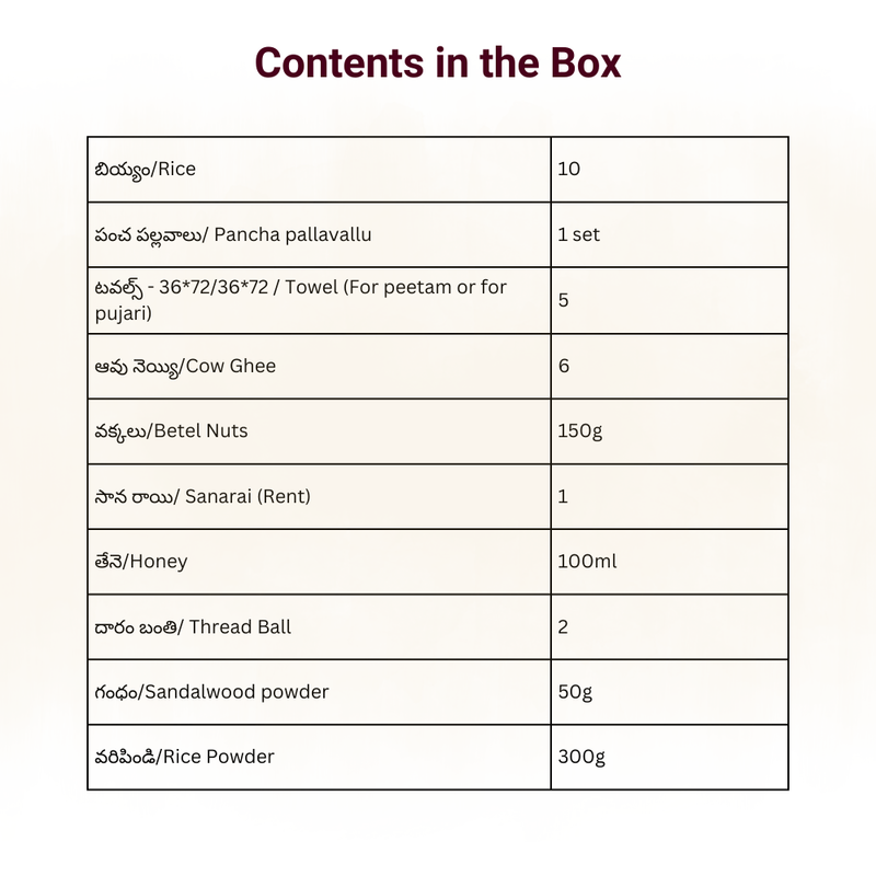 Upanayanam Kit/ఒడుగు (Sri Vyshanva)