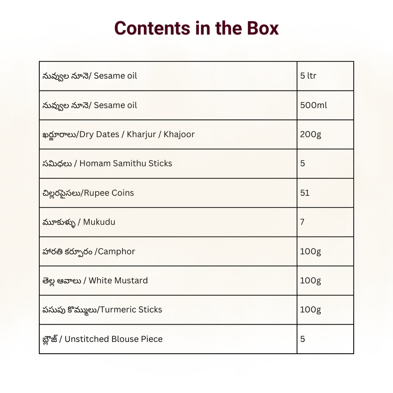 Upanayanam Kit/ఒడుగు (Sri Vyshanva)