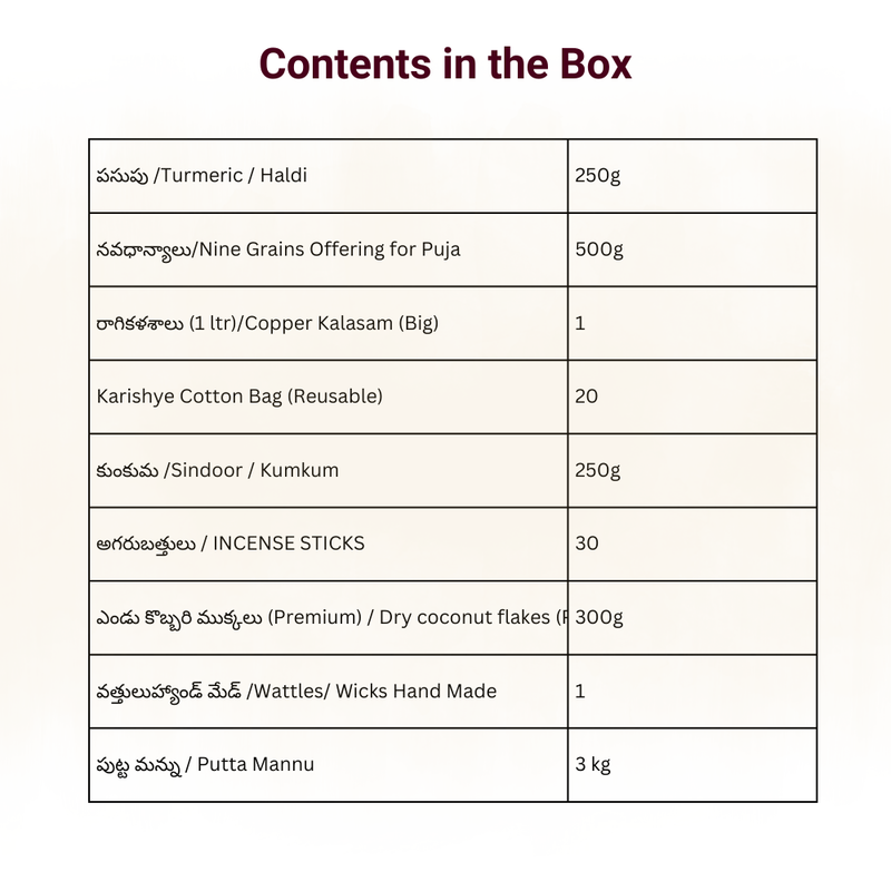 Upanayanam Kit/ఒడుగు (Sri Vyshanva)