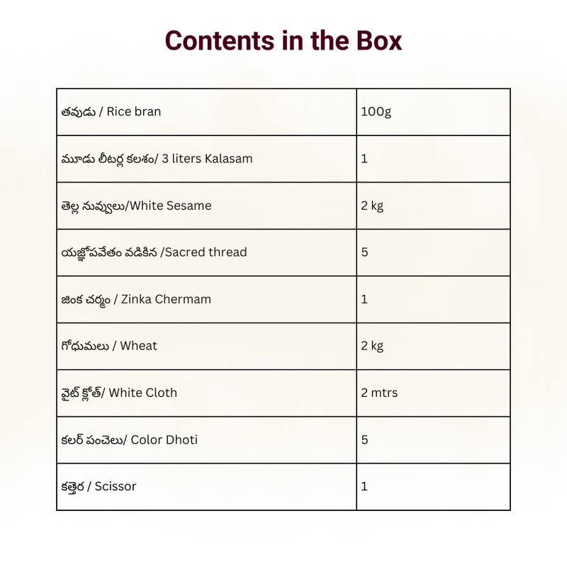 Upanayanam Kit/ఒడుగు (Sri Vyshanva)