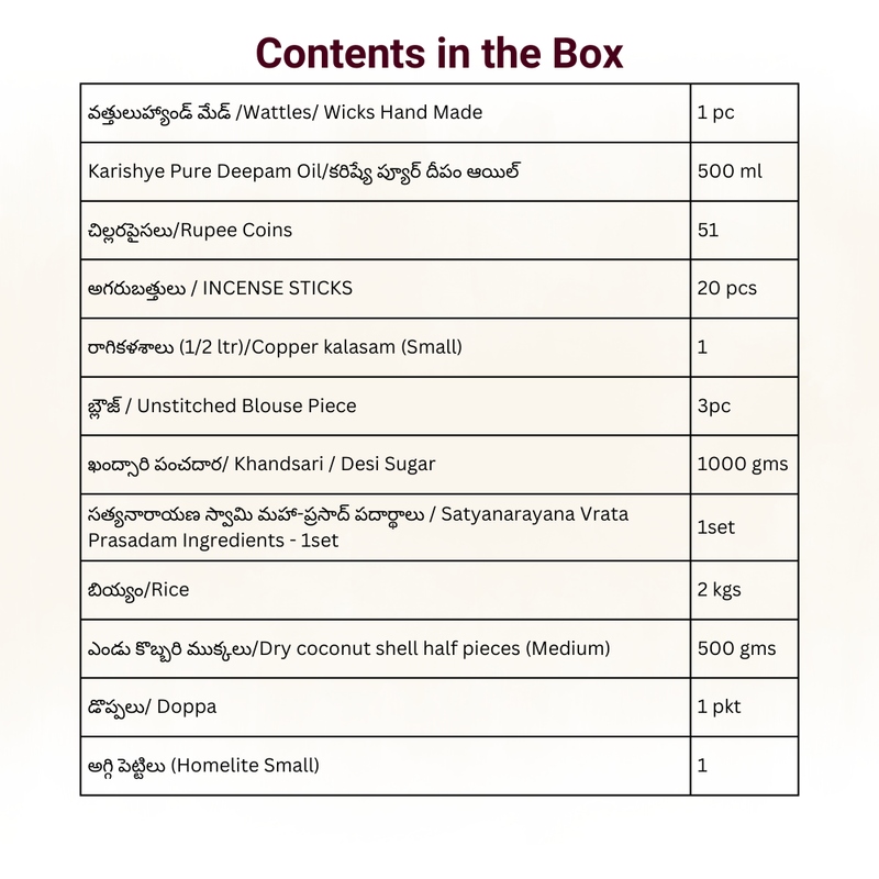 Satyanarayana Vratam kit/సత్యనారాయణ వ్రతం
