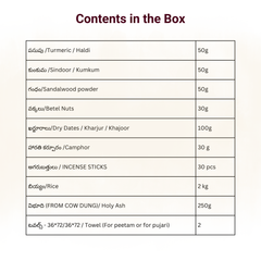 Rudrabhishekam Kit (Eka rudram)/రుద్రాభిషేకం (ఏక రుద్రం)