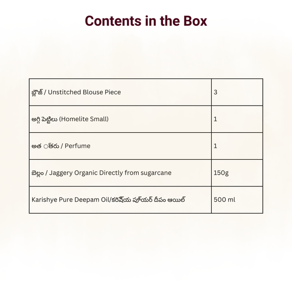 Rudrabhishekam Kit (Eka rudram)/రుద్రాభిషేకం (ఏక రుద్రం)