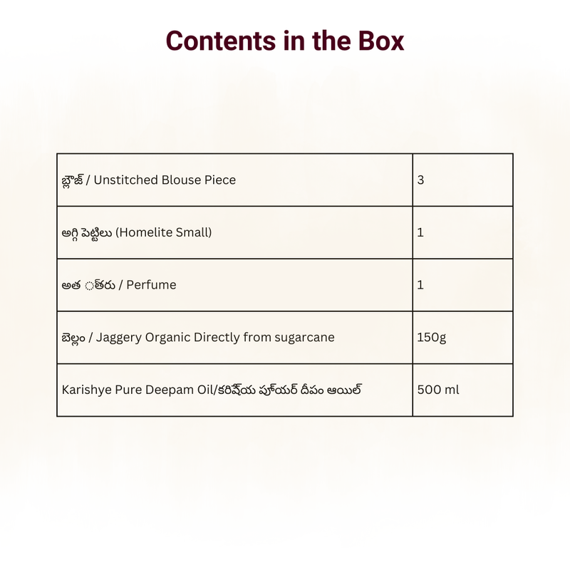 Rudrabhishekam Kit (Eka rudram)/రుద్రాభిషేకం (ఏక రుద్రం)