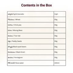 Rudrabhishekam Kit (Ekadasa)/రుద్రాభిషేకం (ఏకాదశ)