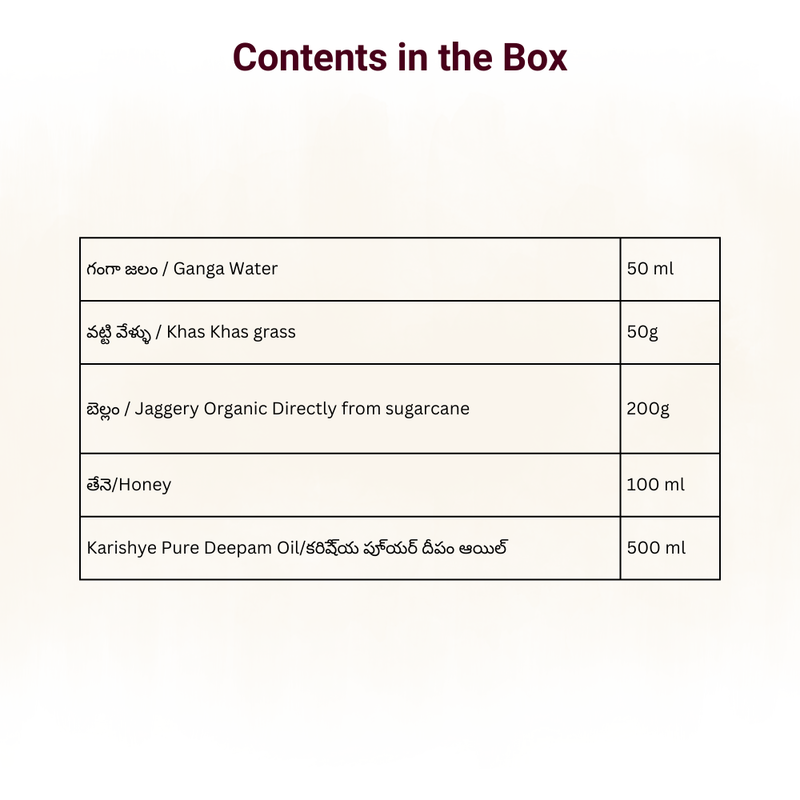 Rudrabhishekam Kit (Ekadasa)/రుద్రాభిషేకం (ఏకాదశ)