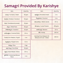 Annaprasana | Telugu Puja | Samagri included | Telangana & Andhra | Karishye