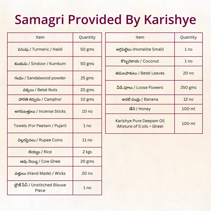 Annaprasana | Telugu Puja | Samagri included | Telangana & Andhra | Karishye