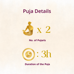 Rudrabhishekam (Eka Rudram) | Telugu Puja | Samagri Included | Telangana & Andhra | Karishye