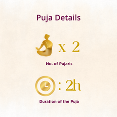 Naamakaranam | Telugu Puja | Samagri Included | Telangana & Andhra | Karishye