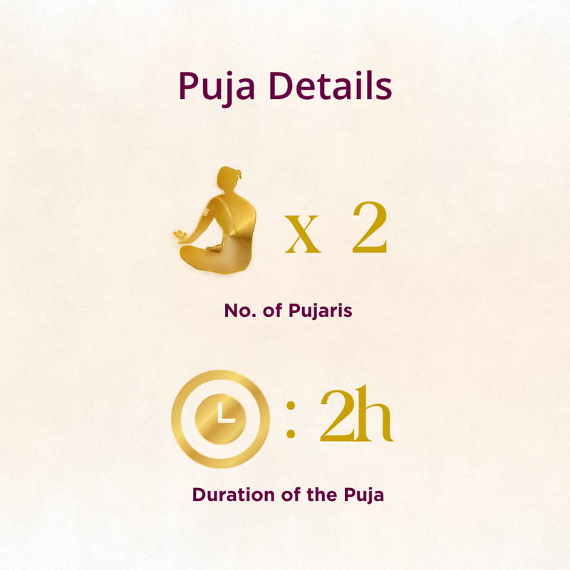 Naamakaranam | Telugu Puja | Samagri Included | Telangana & Andhra | Karishye